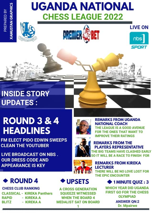 CHESS: 2022 Big Win Glamour Open Championship returns at Old Kampala S.S