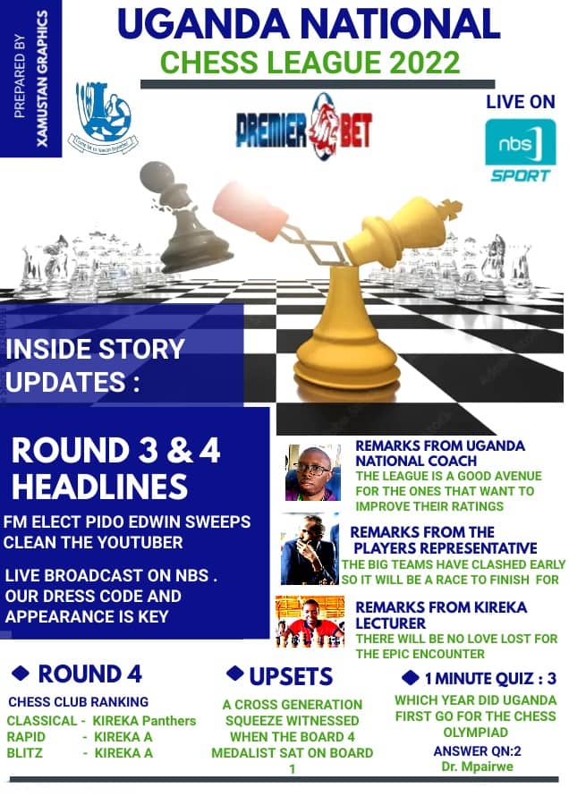 Round 3 and 4 Headlines of the Uganda National Chess league